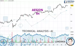 AEGON - 1H