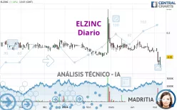 ELZINC - Diario