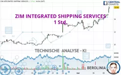 ZIM INTEGRATED SHIPPING SERVICES - 1 Std.