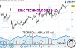 SS&amp;C TECHNOLOGIES HLD. - 1H