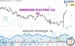 EMERSON ELECTRIC CO. - 1H