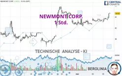 NEWMONT CORP. - 1 Std.