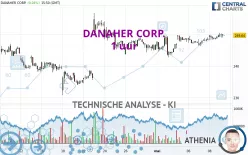 DANAHER CORP. - 1H