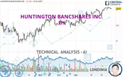 HUNTINGTON BANCSHARES INC. - 1H