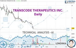 TRANSCODE THERAPEUTICS INC. - Daily