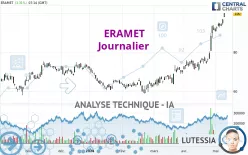 ERAMET - Journalier