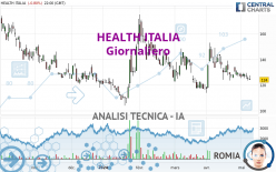 HEALTH ITALIA - Giornaliero