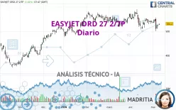 EASYJET ORD 27 2/7P - Diario