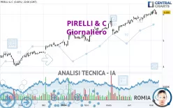 PIRELLI &amp; C - Giornaliero