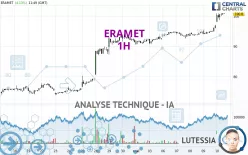 ERAMET - 1H