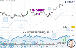 SHOPIFY - 1H