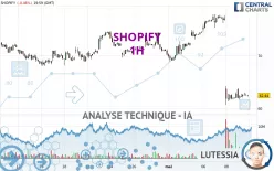 SHOPIFY - 1H