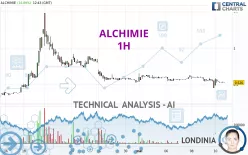 ALCHIMIE - 1H