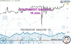 SOUTHWEST GAS HLD. - 15 min.