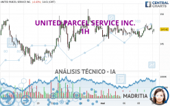 UNITED PARCEL SERVICE INC. - 1H