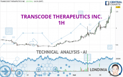 TRANSCODE THERAPEUTICS INC. - 1H