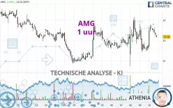 AMG - 1 Std.