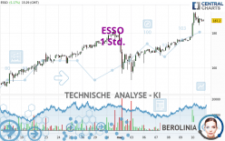 ESSO - 1 Std.