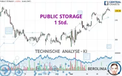 PUBLIC STORAGE - 1 Std.