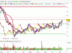 VERALLIA - Journalier