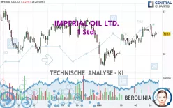 IMPERIAL OIL LTD. - 1 Std.