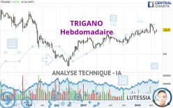 TRIGANO - Weekly