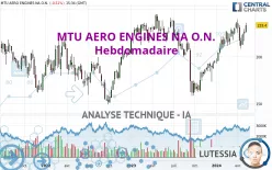 MTU AERO ENGINES NA O.N. - Hebdomadaire