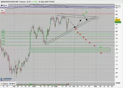 MARATHON PETROLEUM - 4H