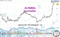 ALTAREA - Daily