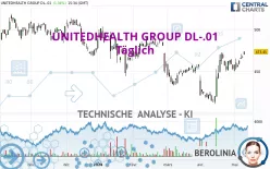 UNITEDHEALTH GROUP DL-.01 - Täglich