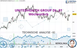 UNITEDHEALTH GROUP DL-.01 - Wöchentlich