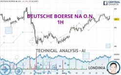 DEUTSCHE BOERSE NA O.N. - 1H