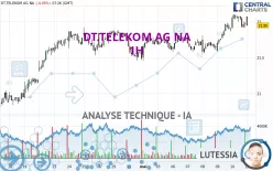 DT.TELEKOM AG NA - 1H