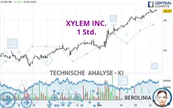 XYLEM INC. - 1 Std.