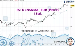 ESTX CNS&amp;MAT EUR (PRICE) - 1 Std.