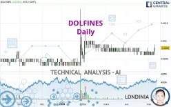 DOLFINES - Daily