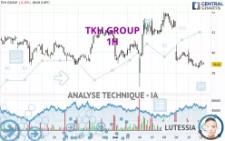 TKH GROUP - 1H