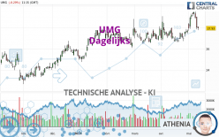 UMG - Dagelijks