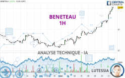 BENETEAU - 1H