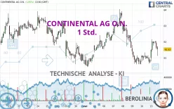 CONTINENTAL AG O.N. - 1 Std.