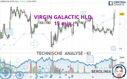 VIRGIN GALACTIC HLD. - 15 min.