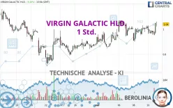 VIRGIN GALACTIC HLD. - 1 Std.