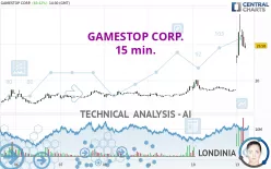 GAMESTOP CORP. - 15 min.