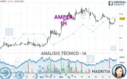 AMPER - 1H