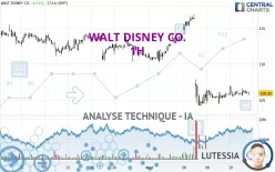 WALT DISNEY CO. - 1H