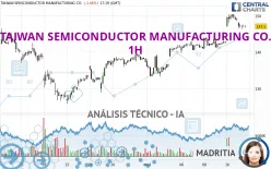 TAIWAN SEMICONDUCTOR MANUFACTURING CO. - 1H