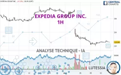 EXPEDIA GROUP INC. - 1H