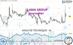 LLAMA GROUP - Journalier