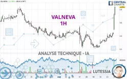 VALNEVA - 1H