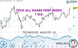 TECH ALL SHARE PERF INDEX - 1 Std.